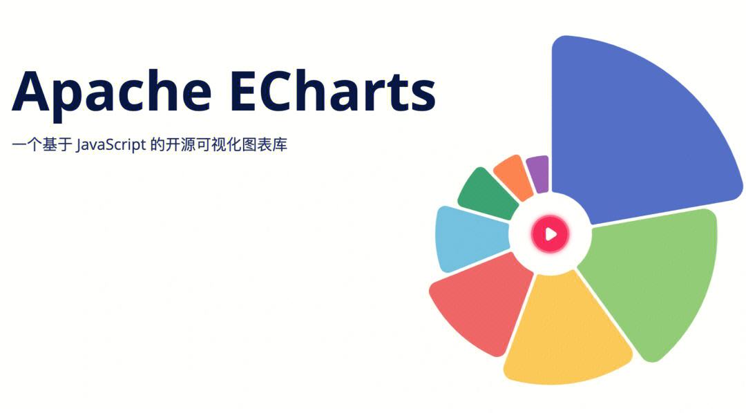 深度解读 Echarts：数据可视化的卓越利器